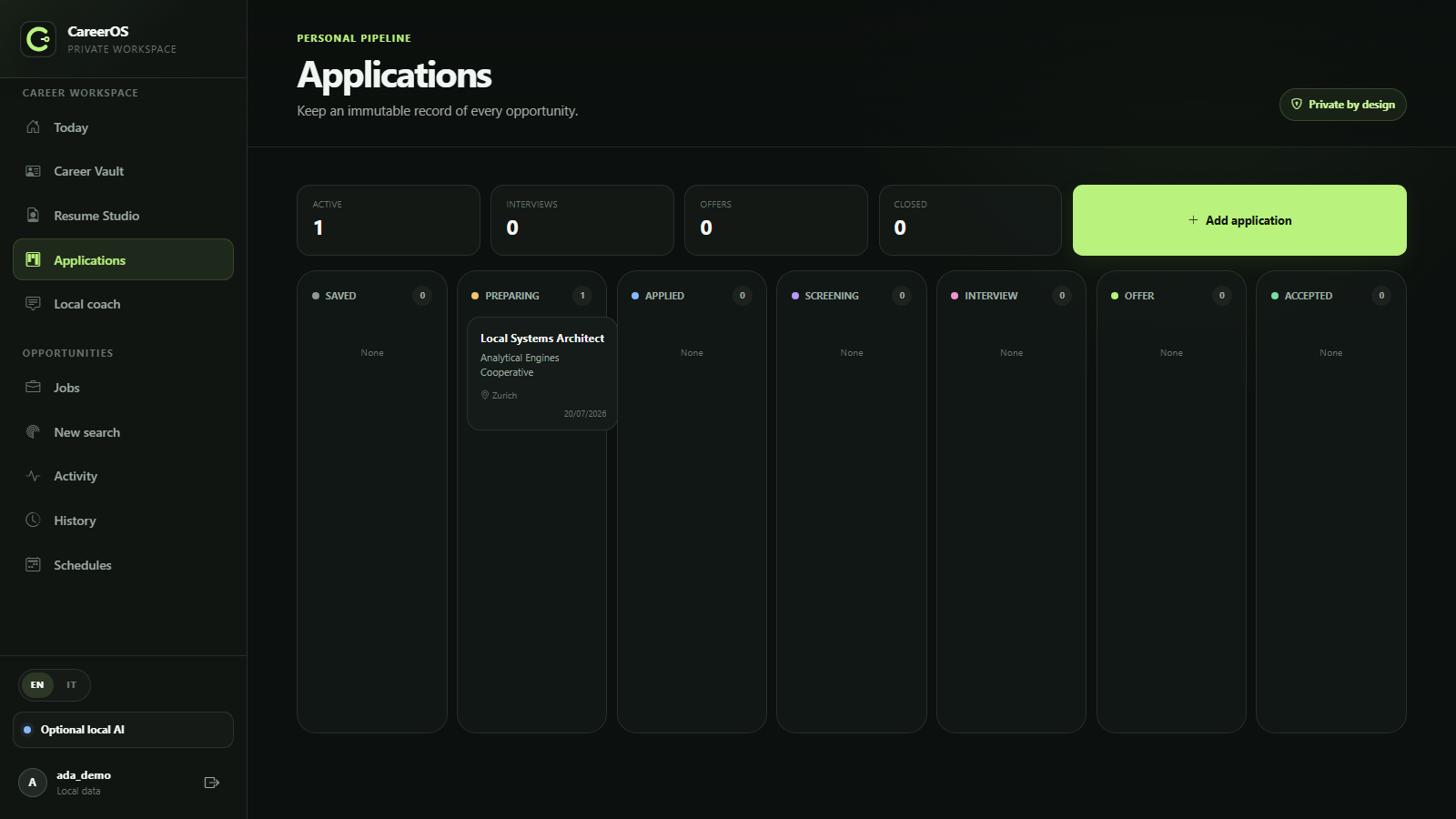 Application pipeline showing job opportunities organized by stage
