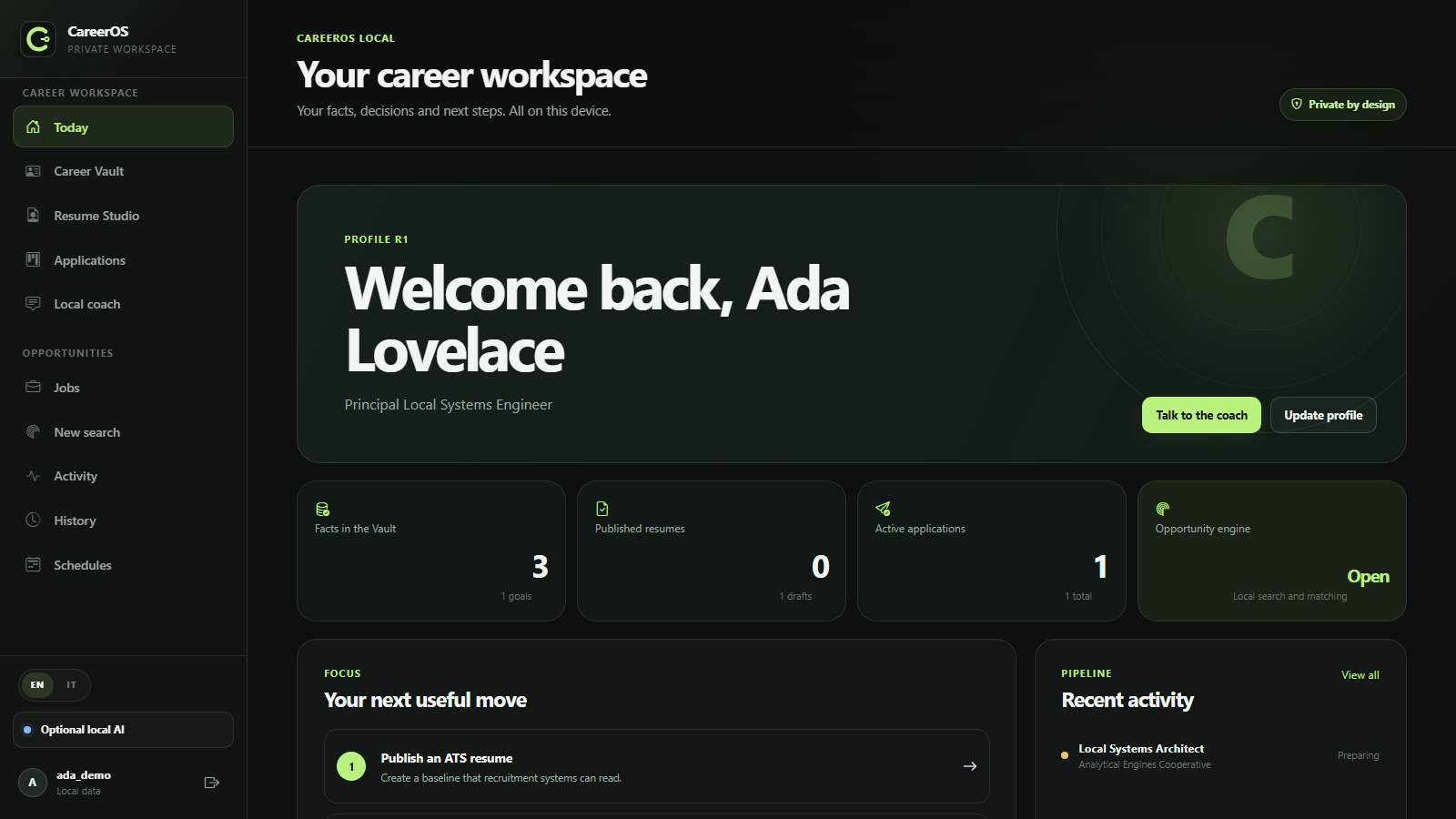 CareerOS Local dashboard showing career progress, goals, and application activity